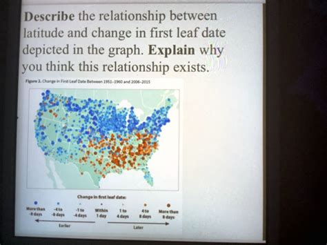 Describe The Relationship Between Latitude And Change In First Leaf