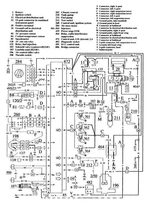 Volvo 740 1990 Wiring Diagrams Fuel Controls