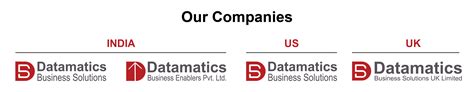 About Datamatics Business Solutions Datamatics Business Solutions Ltd