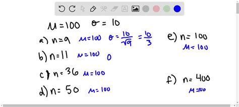 Solved A Random Sample Is Selected From A Population With Mean