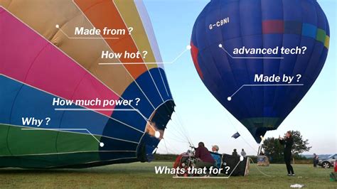 Hot Air Balloon Parts A Quick Guide Youtube