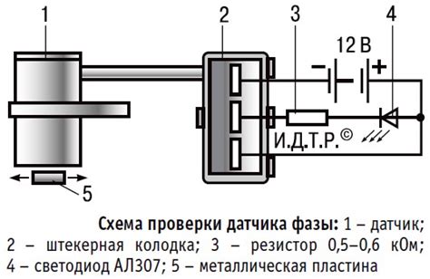 Датчик положения распредвала ЗМЗ 409