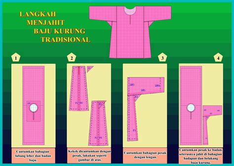 Kurung Kedah Pola Pinterest