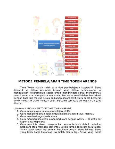 Metode Pembelajaran Time Token Arends METODE PEMBELAJARAN TIME TOKEN