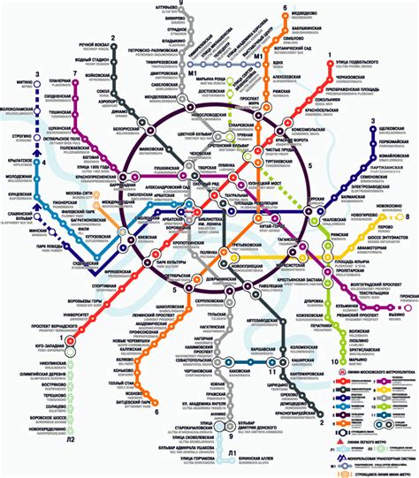 Taming the Beast of the Moscow Metro - Liden & Denz