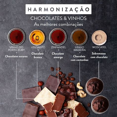 Chocolates Vinhos Harmoniza O De Vinhos Receitas Interessantes