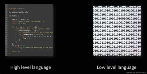 编译型语言（compile）和解释型语言（interpreter）的区别compilation Interpretation Csdn博客