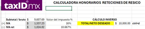 Calculadora De Retenciones De Honorarios Para Resico Tax Id