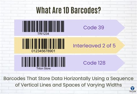 Understanding Barcode Symbologies: Types and Applications