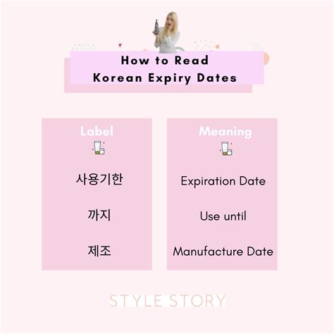 Korean Cosmetics Guide Expiration Manufacture Kbeauty Koreanbeauty