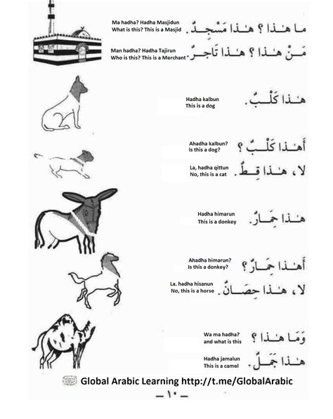 Global Arabic Learning Lesson 01 Page 10 Arabic Course Book 1