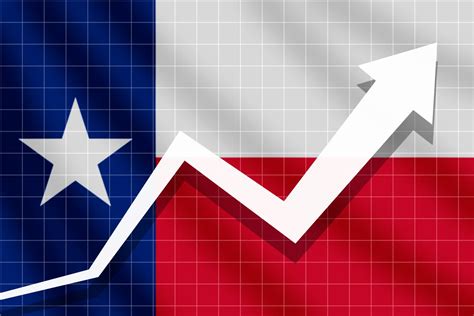 Texas Economy by the Numbers