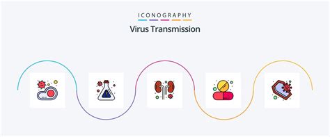 Virus Transmission Line Filled Flat Icon Pack Including Coronavirus