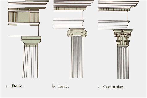 LA ARQUITECTURA GRIEGA ENSEÑ ARTE