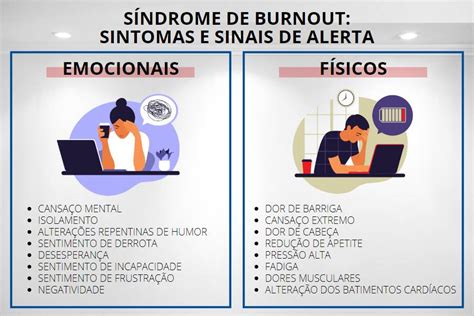 Burnout Como Lidar A Exaust O Emocional E Voltar A Ser Produtivo