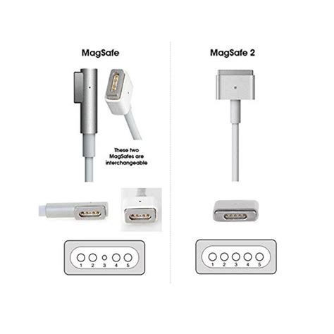 Macbook Pro W Magsafe T Mac T V A