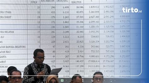 Perbedaan DPTB Dan DPK Pada Pemilu 2024 Dan Ketentuannya