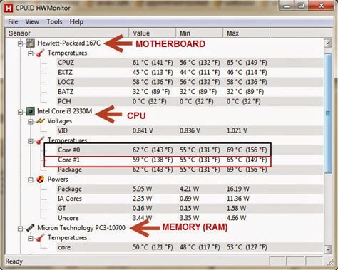 Temperature Cpu