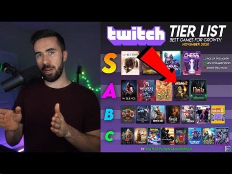 Best Games To Stream On Twitch Complete List