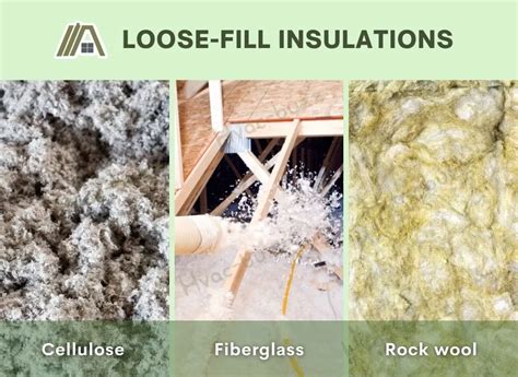 Insulation Baffles Are They Required By Code The Tibble