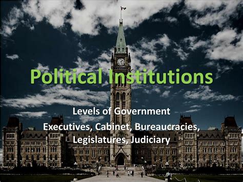 political institutions powerpoint