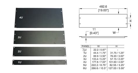 1u2u3u4u Rack Mount Blank Panel 19inch Rack Blank Panels Products