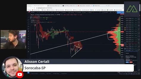 Live An Lise T Cnica Sentimento Bitcoin Altcoins Eth Xrp Bch