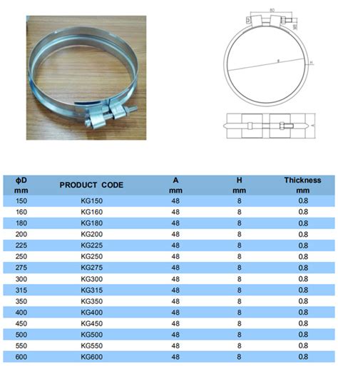 Braçadeira de tubulação larga galvanizada do aço 800mm para o sistema