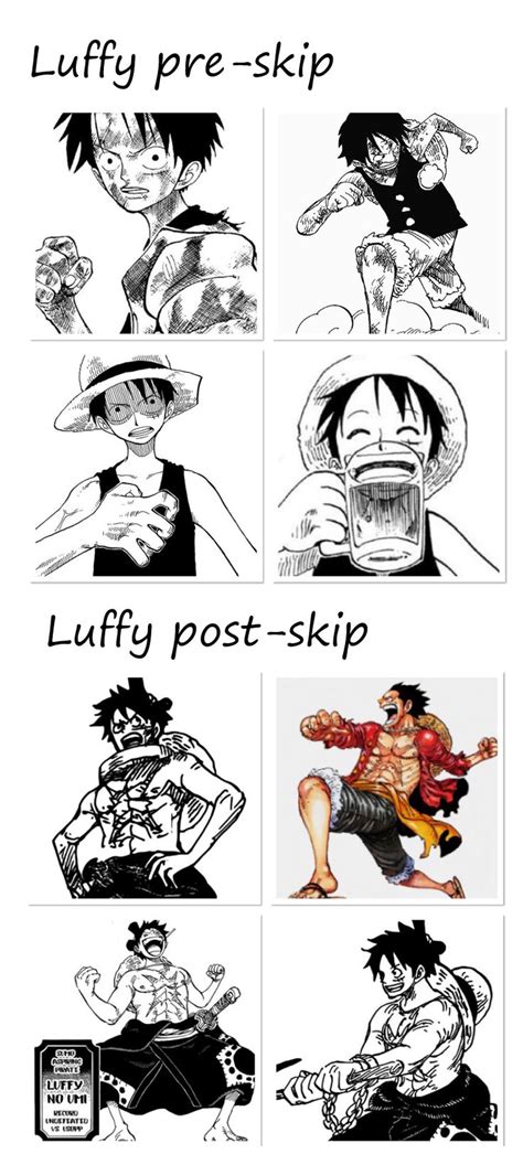 Luffy Pre And Post Timeskip