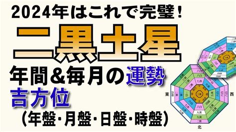 【二黒土星】🌹2024年運勢と吉方位【転居方位もお水取りの方位も見れる！時・日・月・年すべての盤を掲載】 Youtube