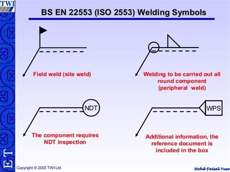 28 INFO ISO STANDARD WELD SYMBOLS 2020 - * ISOStandard