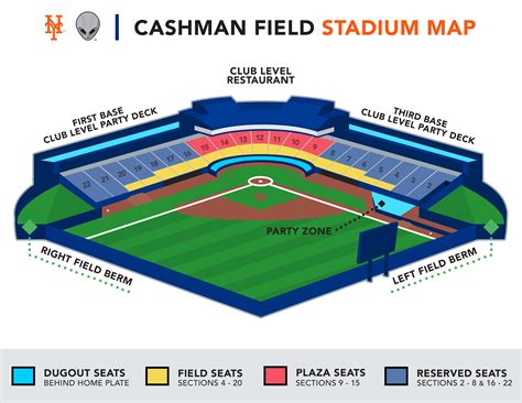 Season Tickets Las Vegas Aviators Tickets