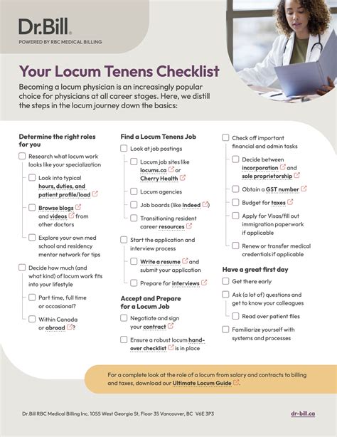 Locum Tenens Checklist - Dr.Bill