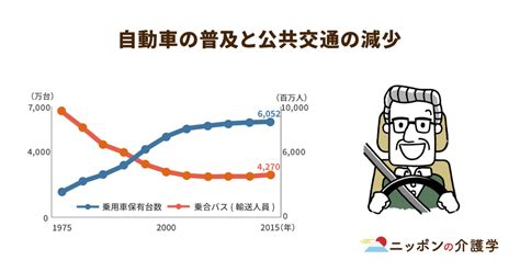 性的マイノリティの要介護者にどう向き合う？現状とケアマネが知っておくべきこと｜ニッポンの介護学｜みんなの介護求人