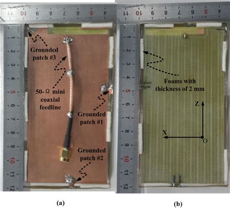 Proposed Antenna Configuration A Side View Of Metal Rim And System Download Scientific