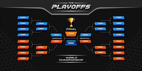 Great Visualization Of A Bracketed Tournament Champions