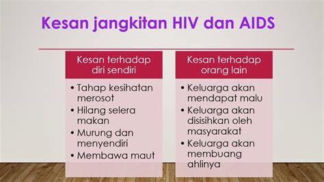 Pendidikan Jasmani Hiv Dan Aids Youtube