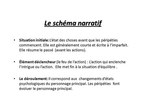 Citation Celebre Schéma Narratif D Une Nouvelle