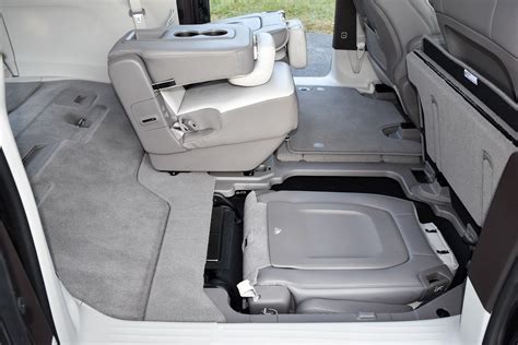 Review 2017 Chrysler Pacifica