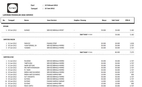 Laporan Penjualan Jasa Service Program Dealer Motor Program Dealer Motor L Program Dealer