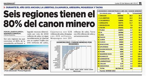 GRUPO INICIATIVA ANTICORRUPCION ILO Seis Regiones Tienen El 80 Del