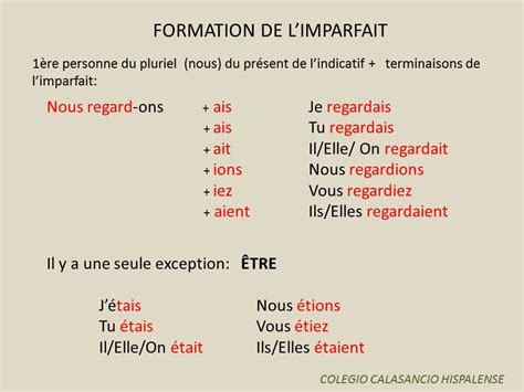 On Apprend Le Français Formation De Limparfait