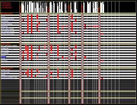 Cad Architect Cad Drawing Finishing Schedule Template