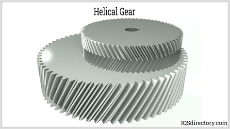 Gear Drive What Is It Types Uses Components Design