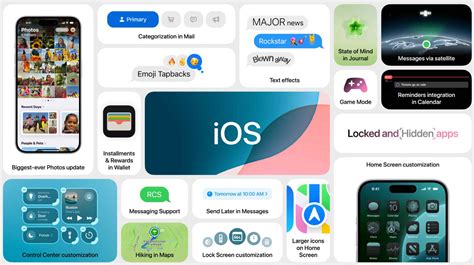 Ios Est Disponible Comment Linstaller Et Quelles Sont Les Nouveaut S