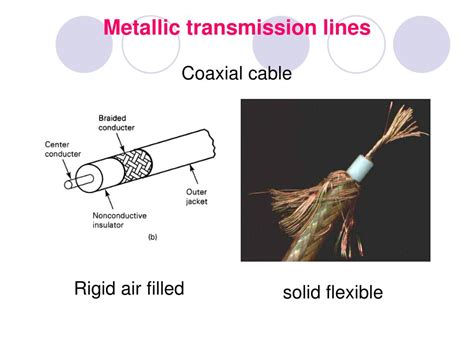 Ppt Transmission Lines Powerpoint Presentation Free Download Id6981430