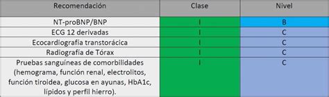 Bolet N No Lo Mejor Y M S Nuevo De Las Gu As Europeas De