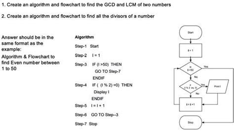 Solved Text Answers Should Be In The Same Format Prompt And Flowchart Were Using Matlab 1