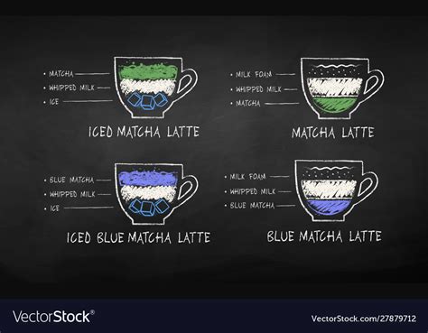 Set matcha tea recipes Royalty Free Vector Image