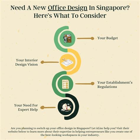 Need A New Office Design In Singapore Heres What To Consider Tails